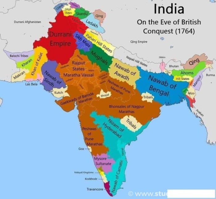 British india rule crossword lesson chapter wordmint