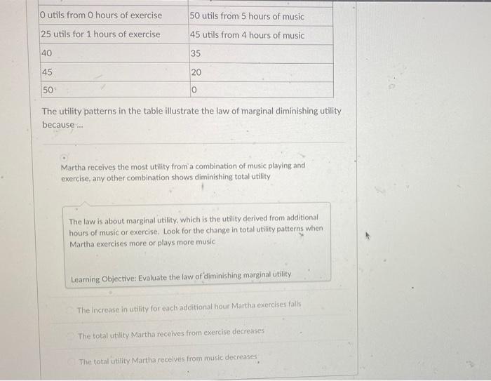 Martha martha springboard answer key