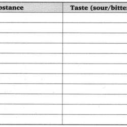 Acid bases and salts worksheet