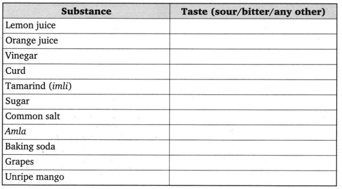 Acid bases and salts worksheet