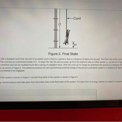 Progress unit check frq