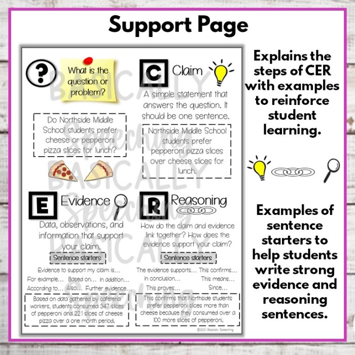 Claim evidence reasoning sentence starters