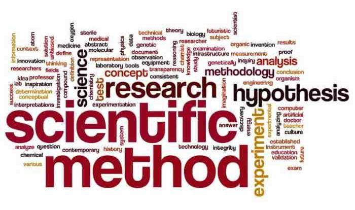 Scientific methods worksheet 1 graphing practice