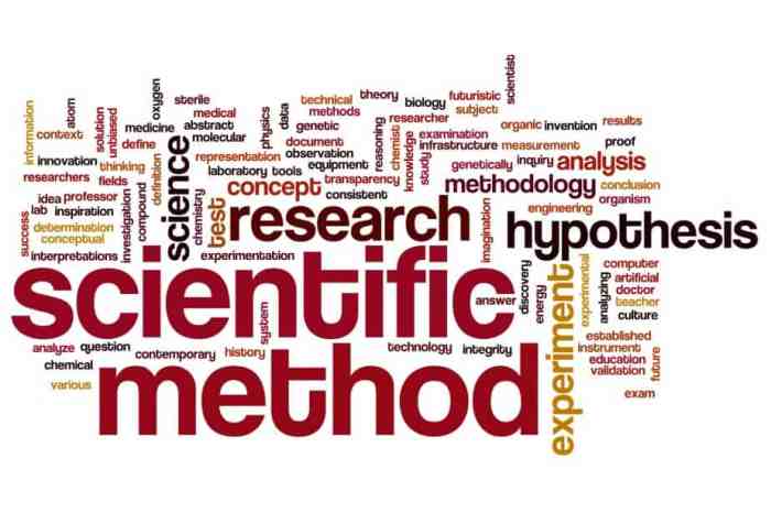 Scientific methods worksheet 1 graphing practice