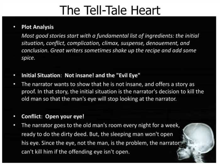 The tell tale heart test questions and answers pdf